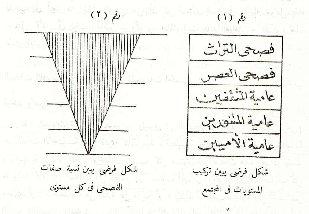 Standard features