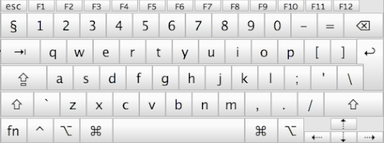 American keyboard layout